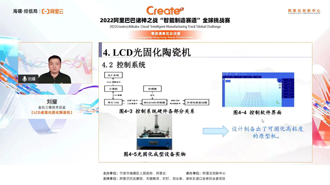 LCD桌面光固化全新打造“高致密、低成本”典范——金石三維挑戰(zhàn)Create@阿里巴巴諸神之戰(zhàn)